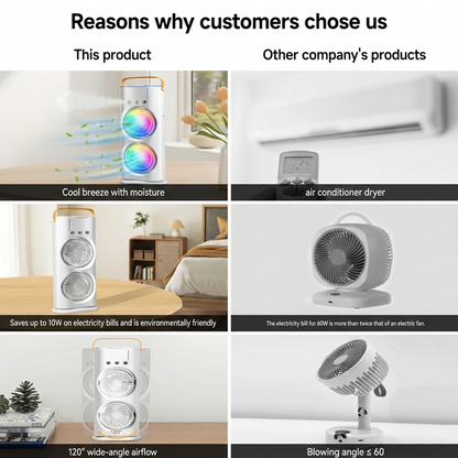 Portable Rechargeable Misting Fan